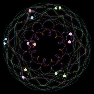 Paths of #507_14, a 14-body orbit
