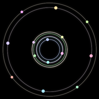 Paths of the 14 bodies of #508_14