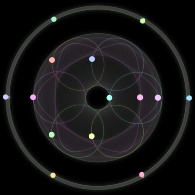 Paths of the 14 bodies of #51_14