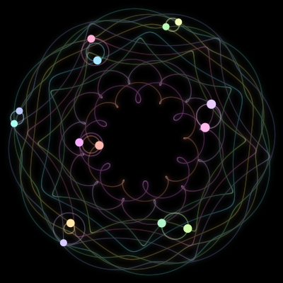 Paths of #510_14, a 14-body orbit