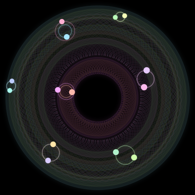 Paths of #513_14, a 14-body orbit