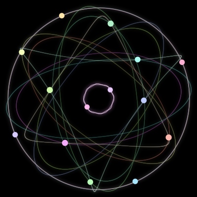 Paths of the 14 bodies of #52_14