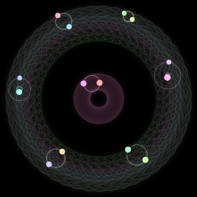 Paths of the 14 bodies of #523_14