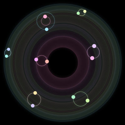 Paths of the 14 bodies of #524_14