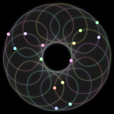 Paths of #528_14, a 14-body orbit