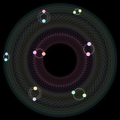 Paths of the 14 bodies of #529_14