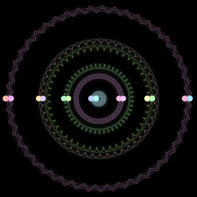 Paths of #539_14, a 14-body orbit