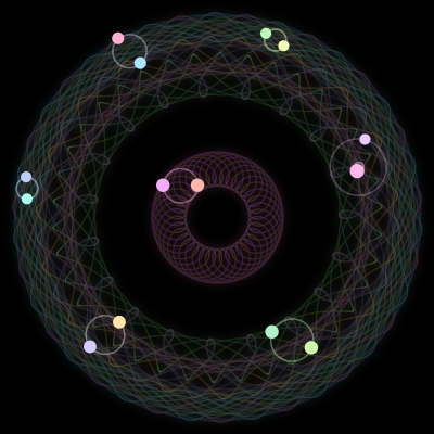 Paths of the 14 bodies of #541_14