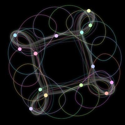 Paths of #542_14, a 14-body orbit
