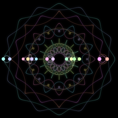 Paths of the 14 bodies of #544_14