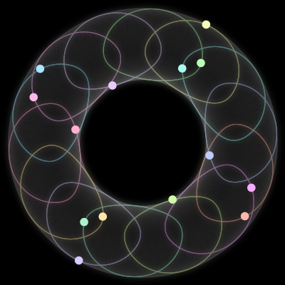 Paths of the 14 bodies of #546_14