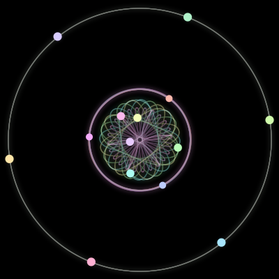 Paths of the 14 bodies of #549_14