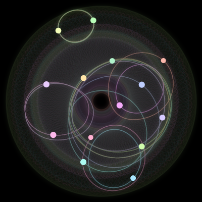 Paths of the 14 bodies of #552_14