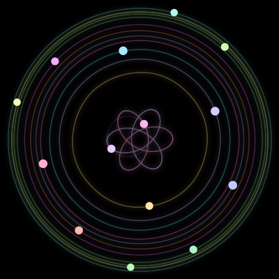 Paths of #554_14, a 14-body orbit