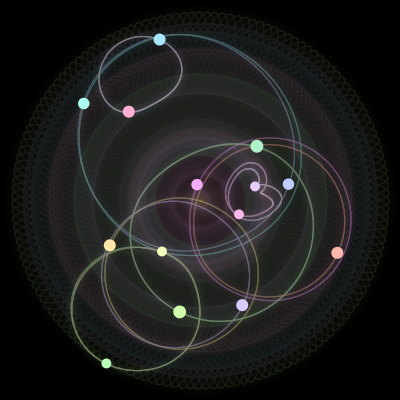Paths of #557_14, a 14-body orbit