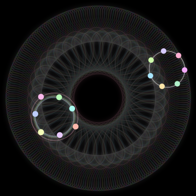 Paths of #558_14, a 14-body orbit