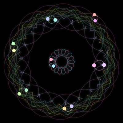 Paths of #560_14, a 14-body orbit