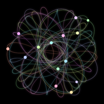 Paths of #561_14, a 14-body orbit