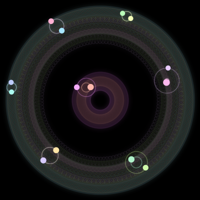 Paths of #566_14, a 14-body orbit