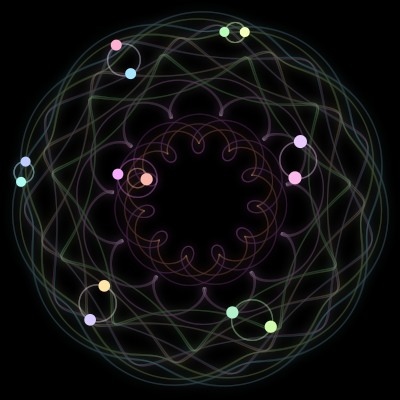 Paths of #568_14, a 14-body orbit