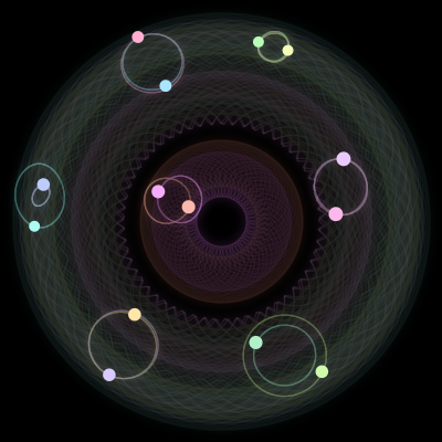 Paths of the 14 bodies of #569_14