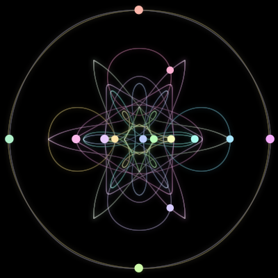 Paths of the 14 bodies of #57_14