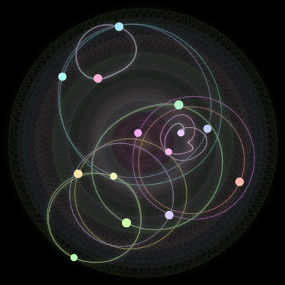 Paths of the 14 bodies of #572_14