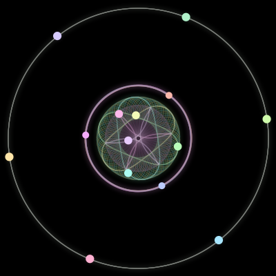 Paths of #578_14, a 14-body orbit