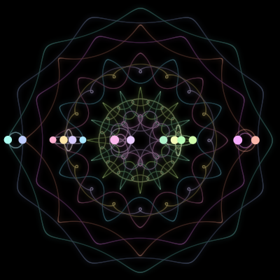 Paths of #579_14, a 14-body orbit