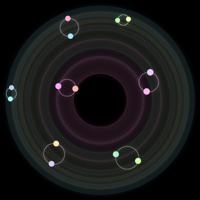 Paths of #580_14, a 14-body orbit