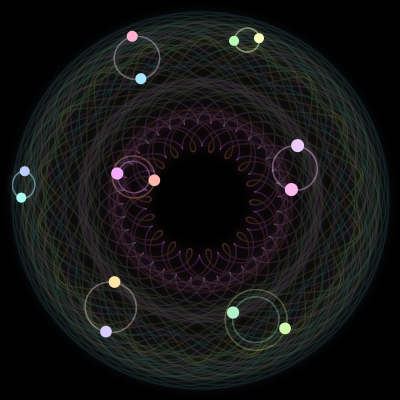 Paths of the 14 bodies of #589_14