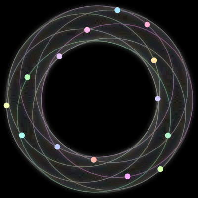 Paths of the 14 bodies of #59_14