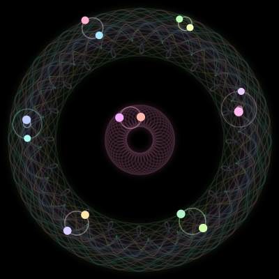 Paths of #590_14, a 14-body orbit