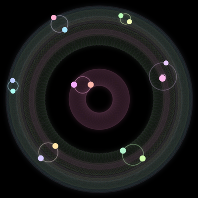 Paths of #593_14, a 14-body orbit