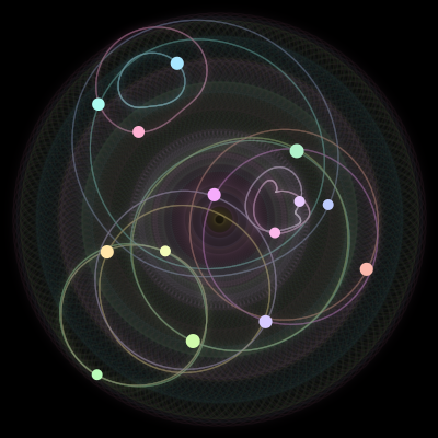 Paths of #600_14, a 14-body orbit