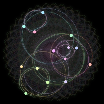 Paths of #602_14, a 14-body orbit