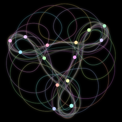Paths of #607_14, a 14-body orbit