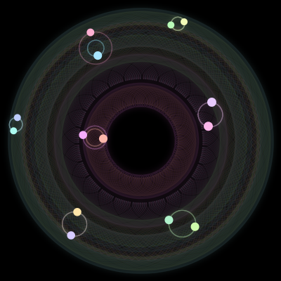 Paths of #609_14, a 14-body orbit