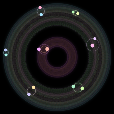 Paths of #610_14, a 14-body orbit
