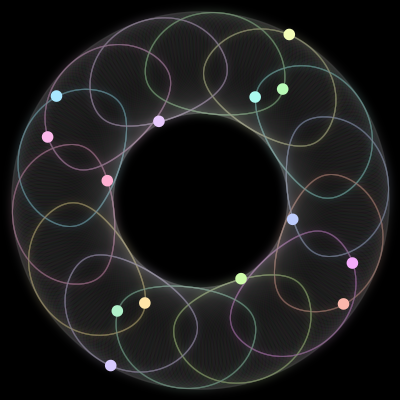 Paths of #616_14, a 14-body orbit