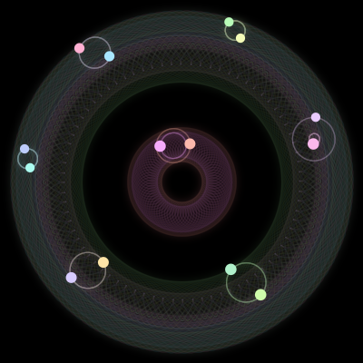 Paths of #617_14, a 14-body orbit