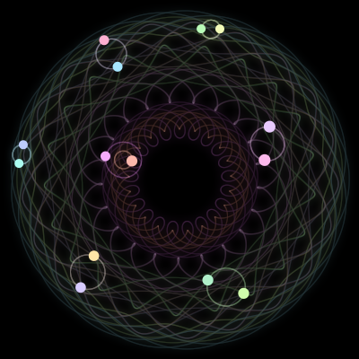 Paths of #619_14, a 14-body orbit