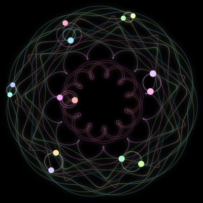 Paths of #627_14, a 14-body orbit