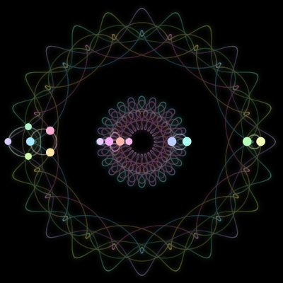 Paths of the 14 bodies of #63_14