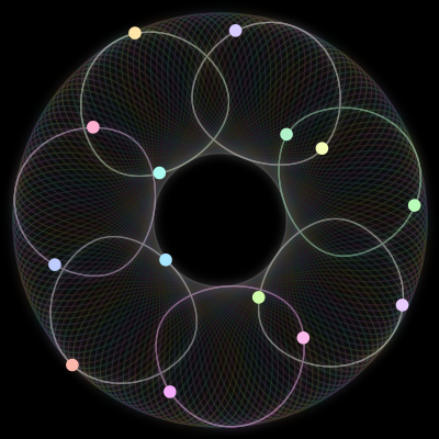 Paths of #630_14, a 14-body orbit