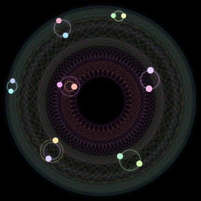 Paths of the 14 bodies of #633_14