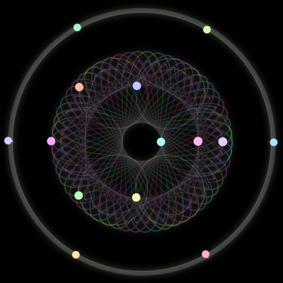 Paths of the 14 bodies of #64_14