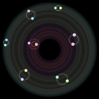 Paths of #649_14, a 14-body orbit