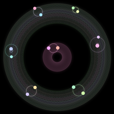 Paths of the 14 bodies of #654_14