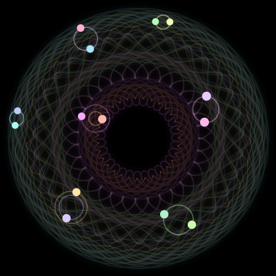 Paths of #655_14, a 14-body orbit